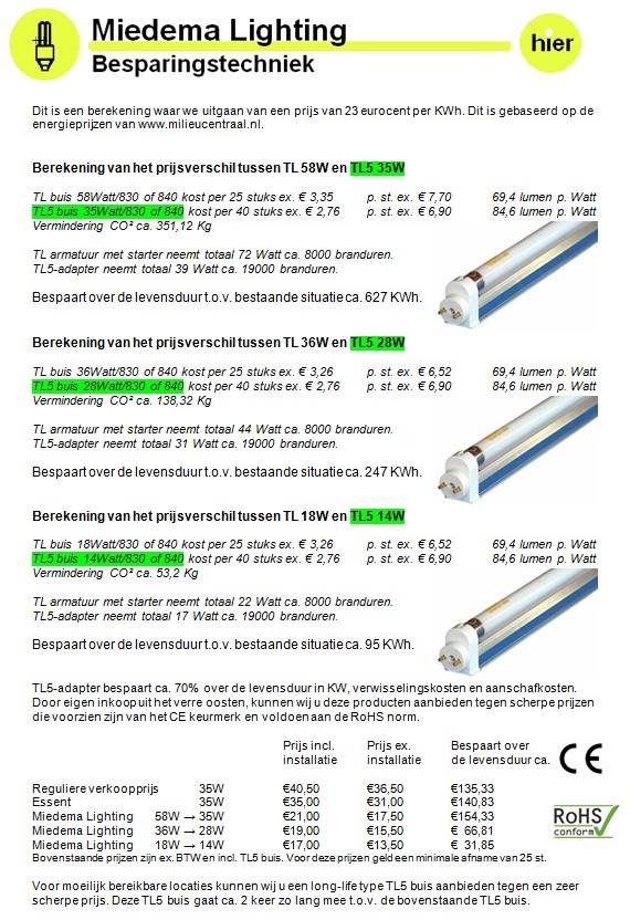  Berekening van het prijsverschil tussen T8 en T5-adapter.jpg  (205 kB)